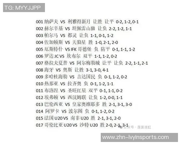 即时足球比分网大赢家为您提供最新赛事数据和分析助您赢得每一场比赛