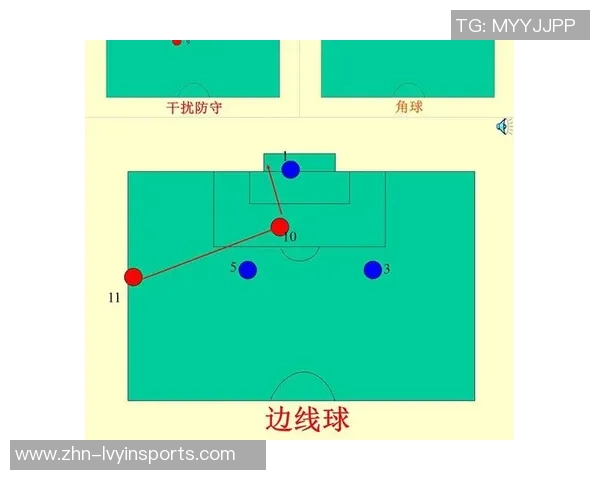 深入解析足球越位规则及其在比赛中的实际应用与影响 深入解析足球越位规则及其在比赛中的实际应用与影响